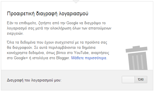 Google Inactive Account Manager, το Gmail μετά το θάνατο σου