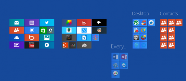 Windows 8 Start Screen, οργάνωση των tiles σε ομάδες