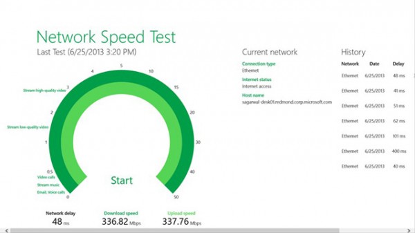 Network Speed Test app, μέτρησε την ταχύτητα της σύνδεσης σου
