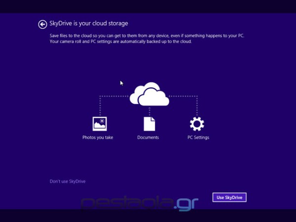 SkyDrive στα Windows 8.1, το cloud στα καλύτερα του