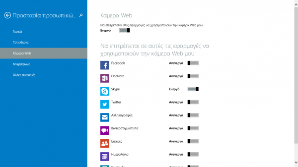 Windows 8.1, επέλεξε τις εφαρμογές που θα χρησιμοποιούν μικρόφωνο και webcam