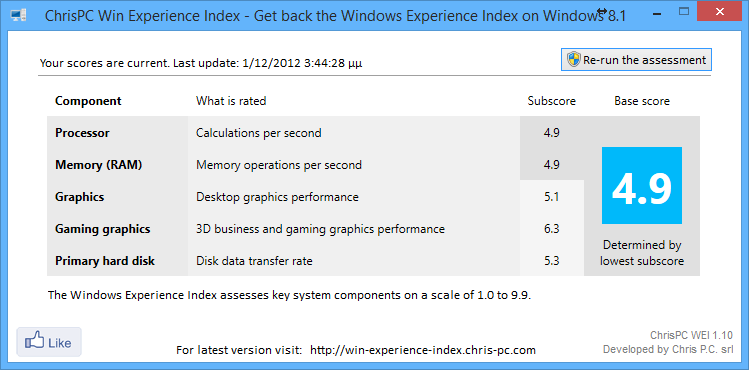 Win Experience Index, μάθε τις επιδόσεις του Windows 8.1 PC σου