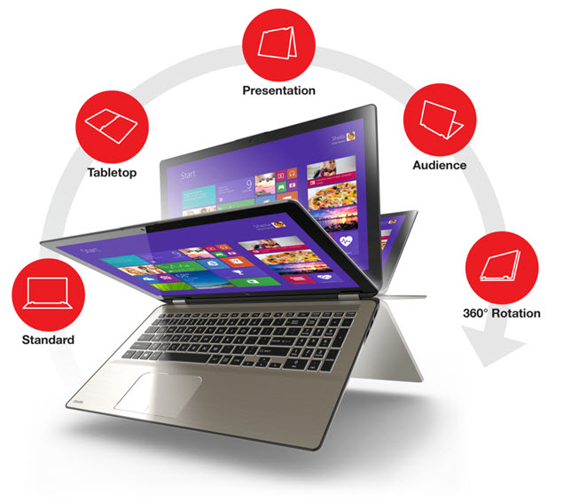 Toshiba Satellite Radius, νέο premium laptop με περιστρεφόμενη οθόνη αφής
