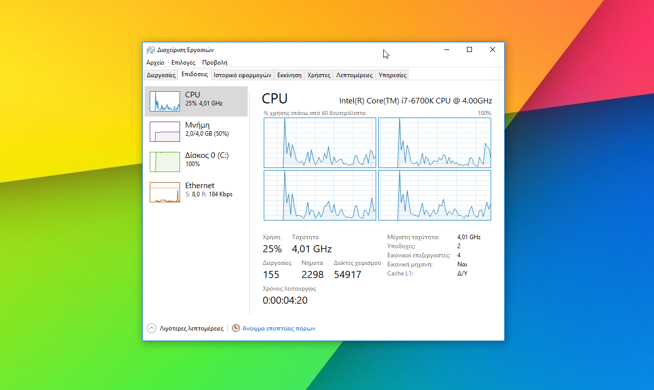 Εμφάνιση επιδόσεων όλων των CPU cores στα Windows 10