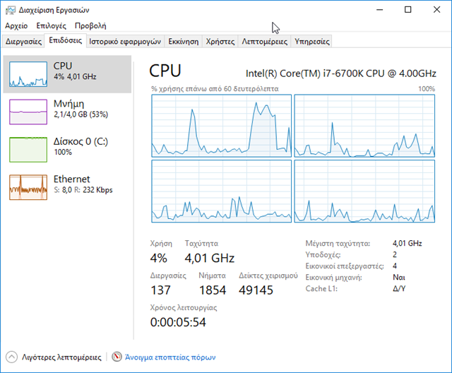 Εμφάνιση επιδόσεων όλων των CPU cores στα Windows 10